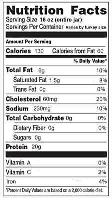 Award Winning Turkey & Poultry Brine: TURKEY TIME BRINE