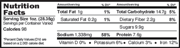 Honey BBQ Protein Packed Seasoning