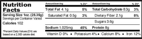 Korean BBQ Protein Seasoning